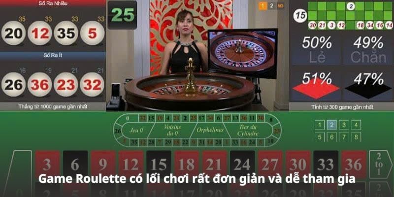 Game Roulette có lối chơi rất đơn giản và dễ tham gia