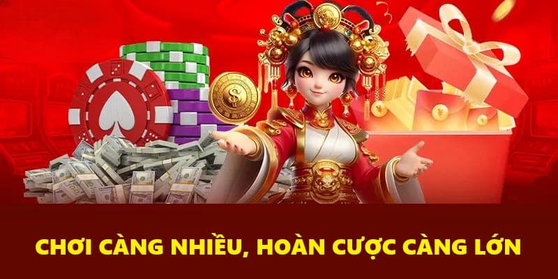 Hoàn trả không giới hạn SV388